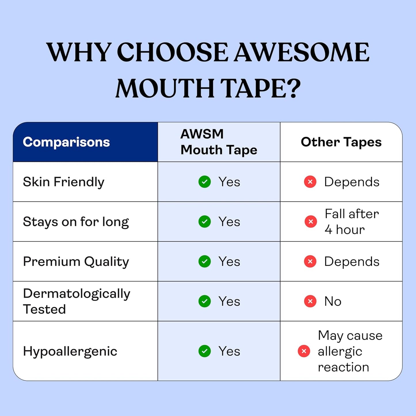 Awesome Mouth Tape™️ - Square Cut