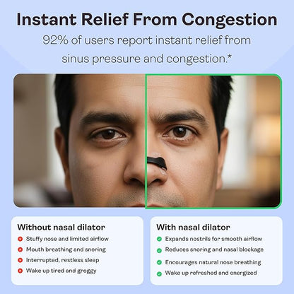 Anti Snore Nasal Dilator for Breathing